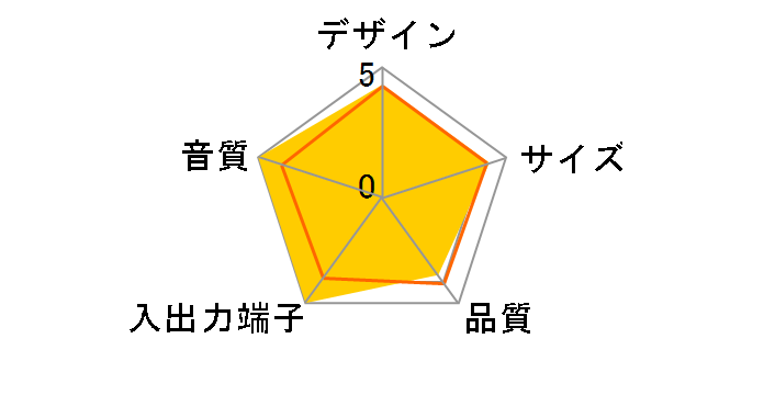 HS-SP02BK [�u���b�N]�̃��[�U�[���r���[