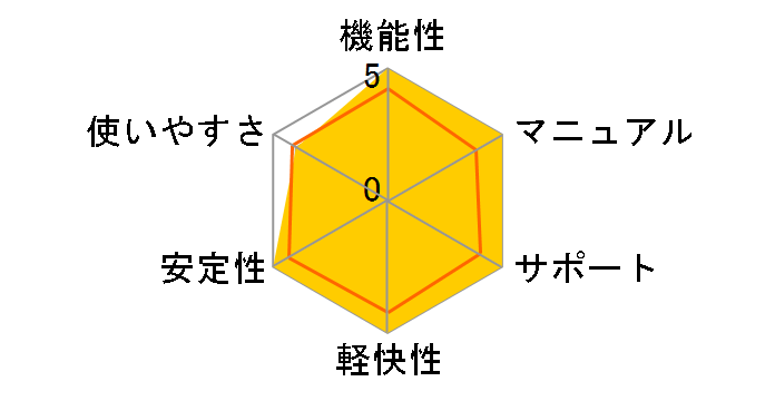 A.I.VOICE �G��������̃��[�U�[���r���[