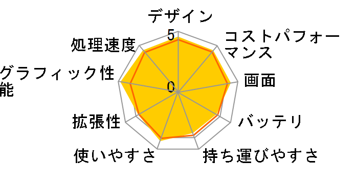 GP76-11UG-1023JP�̃��[�U�[���r���[