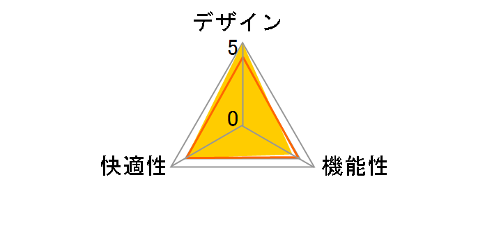 Contessa II(�R���e�b�T �Z�R���_) CC87BS-FPD9 [�C�G���[]�̃��[�U�[���r���[