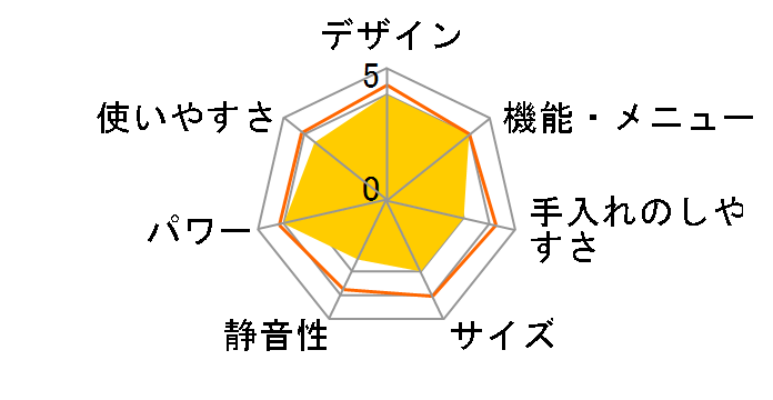 MO-FS3001�̃��[�U�[���r���[