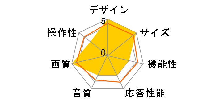 JU55CH06 [55�C���`]�̃��[�U�[���r���[