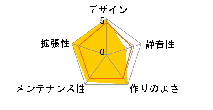 Core P6 TG Black CA-1V2-00M1WN-00 [�u���b�N]�̃��[�U�[���r���[
