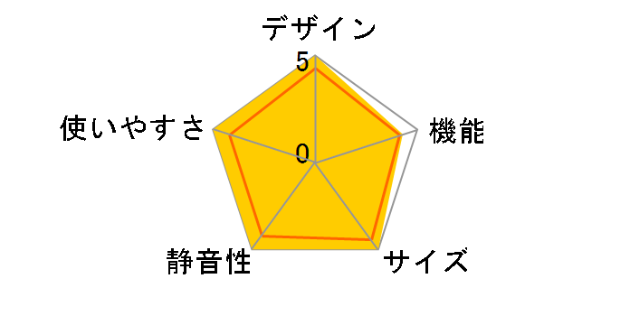 JF-NUF280BR�̃��[�U�[���r���[