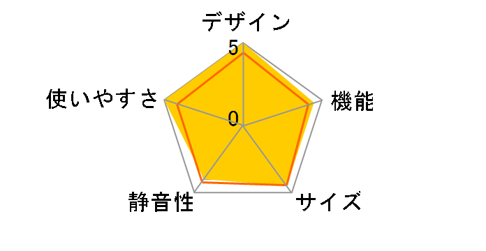 JF-NUF280BL�̃��[�U�[���r���[