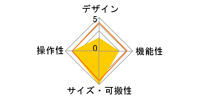 JW-03�̃��[�U�[���r���[