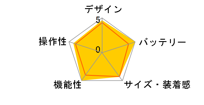 fenix 7X Sapphire Dual Power 010-02541-43 [Ti Black DLC/Black]�̃��[�U�[���r���[