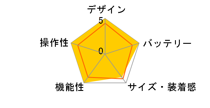 epix 010-02582-05�̃��[�U�[���r���[