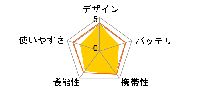 �E�H�b�`�����v TM-460(B/S) [�u���b�N/�V���o�[]�̃��[�U�[���r���[