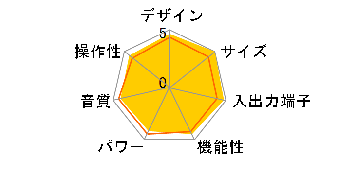 AI-301DA-Z/B [�u���b�N]�̃��[�U�[���r���[