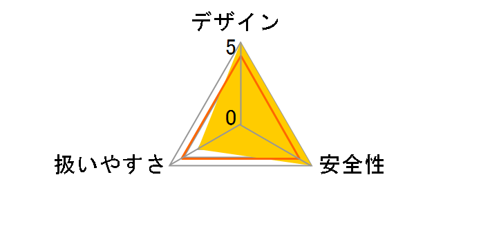 JR002GZ�̃��[�U�[���r���[