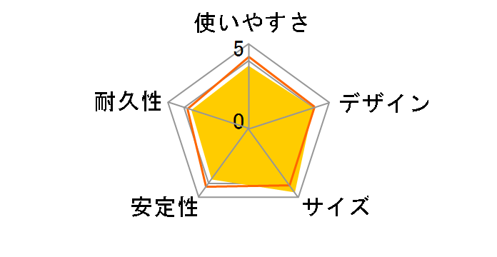 PowerDrive 2 Alloy A2727011 [�u���b�N]�̃��[�U�[���r���[