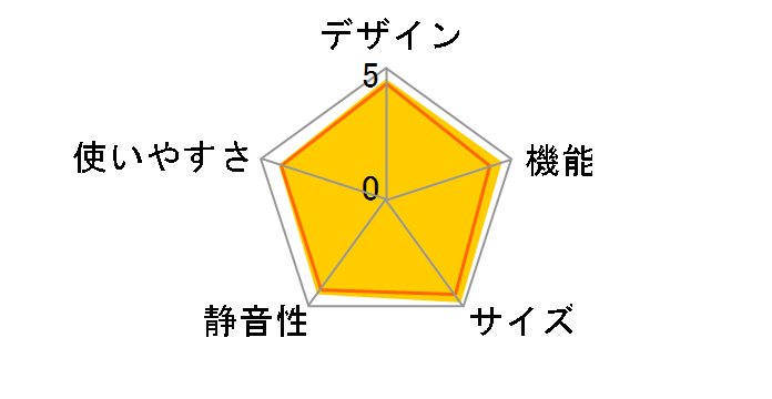 �u����X�}�[�g��e�� MB�V���[�Y MR-MB45H-C [�O���C���O���[�W��]�̃��[�U�[���r���[