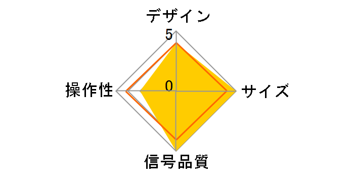 DH-SW4KP21BK�̃��[�U�[���r���[