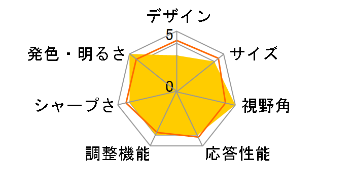 JN-V236FHD [23.6�C���`]�̃��[�U�[���r���[