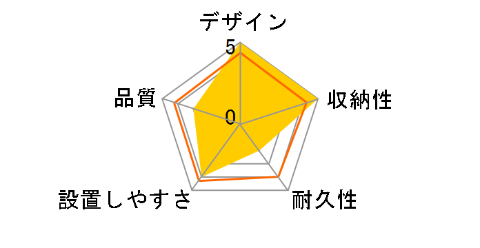 M150XWH [150�C���` �}�b�N�X�z���C�gB �z���C�g]�̃��[�U�[���r���[