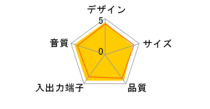 YVC-331 [�u���b�N]�̃��[�U�[���r���[