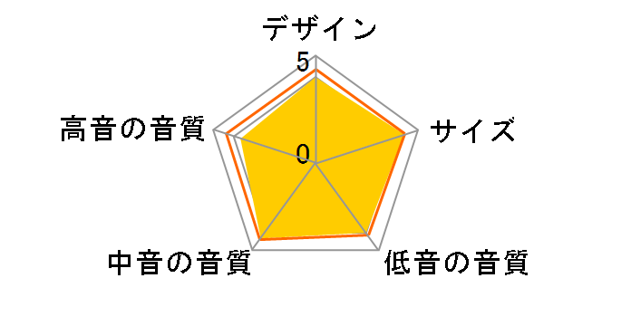 MONITOR SE ATOM [}bgEubN yA]̃[U[r[