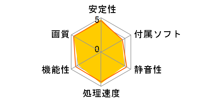 DUAL-RX6700XT-O12G [PCIExp 12GB]�̃��[�U�[���r���[