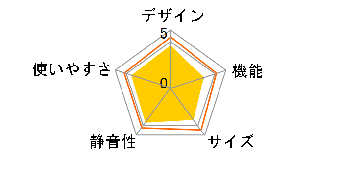 R-HW62S(W) [�s���A�z���C�g]�̃��[�U�[���r���[