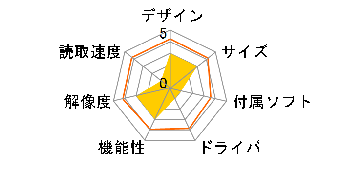 fi-8190�̃��[�U�[���r���[