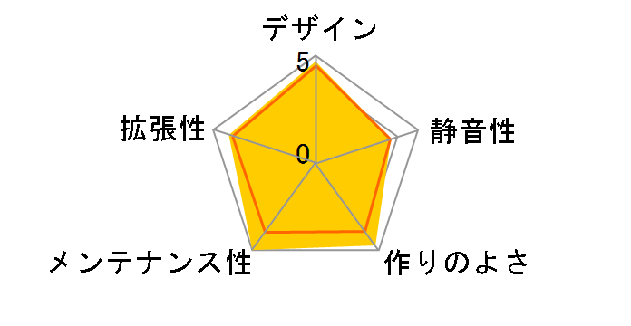 Divider 200 TG Air Black CA-1V1-00S1WN-01 [�u���b�N]�̃��[�U�[���r���[