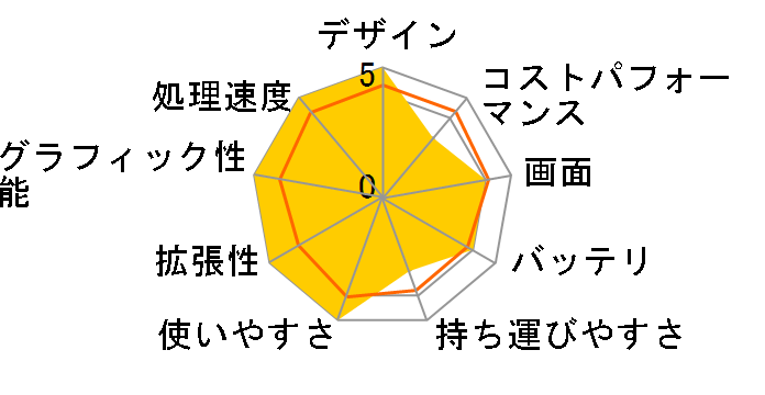 Book 13 RZ09-0357MJQ3-R3J1 [Quartz Pink]�̃��[�U�[���r���[