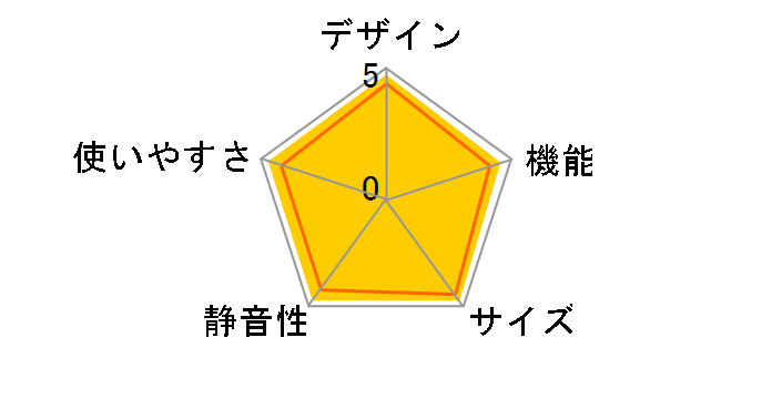 VEGETA GR-U510FZ(UC) [�O���C���A�C�{���[]�̃��[�U�[���r���[