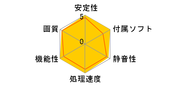 GALAKURO GAMING GG-RTX3050-E8GB/SF [PCIExp 8GB]�̃��[�U�[���r���[