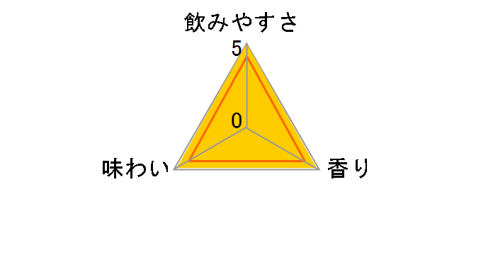 UEJNeNtg CWgjbN 400ml ~24ʂ̃[U[r[