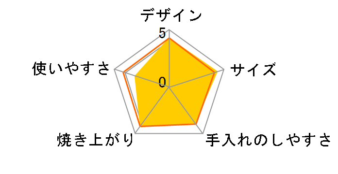 ST-4N231(R) [���b�h]�̃��[�U�[���r���[