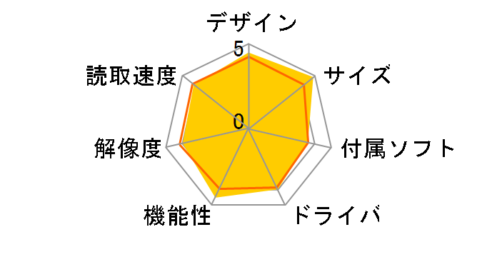 ScanSnap iX100 FI-IX100B [�u���b�N]�̃��[�U�[���r���[