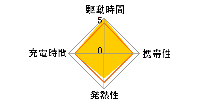 ACDC-PD2130BK [�u���b�N]�̃��[�U�[���r���[