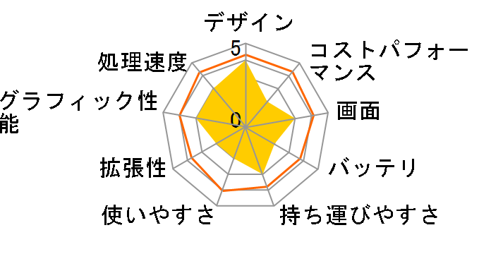 ProBook 635 Aero G8/CT Notebook PC ���i.com���� Ryzen 5 5600U/8GB������/256GB SSD/Windows 11 Home���ڂ̃��[�U�[���r���[