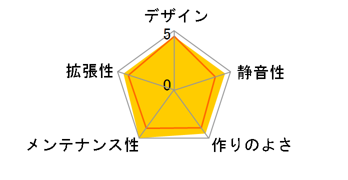 DF800 FLUX [�u���b�N]�̃��[�U�[���r���[