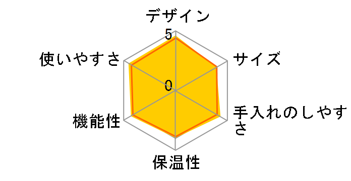 �}�O�j�t�B�JS ECAM22112B [�u���b�N]�̃��[�U�[���r���[