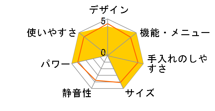 MO-F1808-HA [�A�b�V��]�̃��[�U�[���r���[