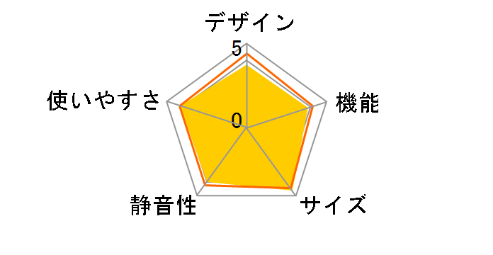 Delie AQR-V43M-T [�_�[�N�E�b�h�u���E��]�̃��[�U�[���r���[