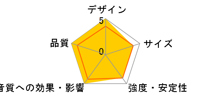 STAND10 [�y�A]�̃��[�U�[���r���[