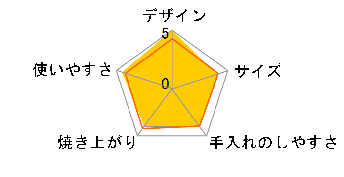 TSF01SSJP [Chrome]�̃��[�U�[���r���[