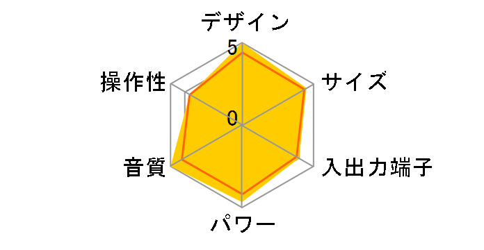 SMC-350BT�̃��[�U�[���r���[
