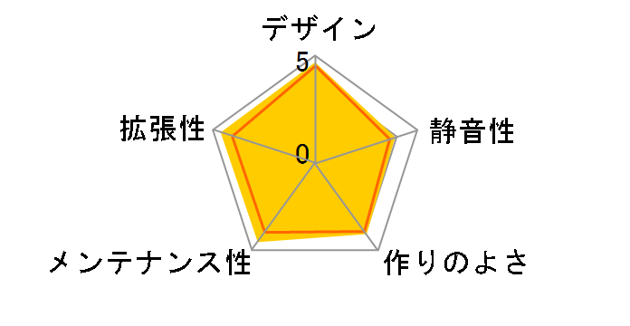 CK500 R-CK500-BKNNE2-G-1 [�u���b�N]�̃��[�U�[���r���[