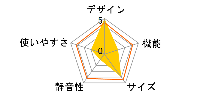 Delie AQR-V46M-T [�_�[�N�E�b�h�u���E��]�̃��[�U�[���r���[