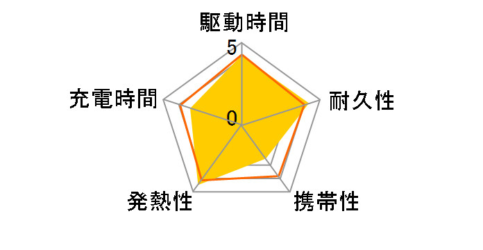 HD-PD20W10000BTWH [�z���C�g]�̃��[�U�[���r���[