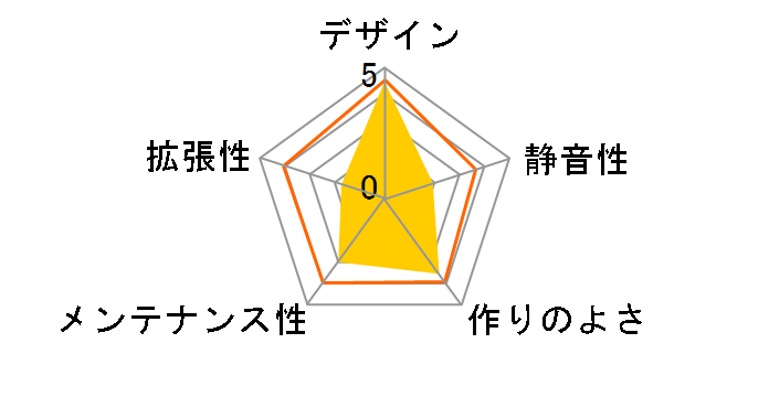 H1 CS-H11BB-JP [�}�b�g�u���b�N]�̃��[�U�[���r���[