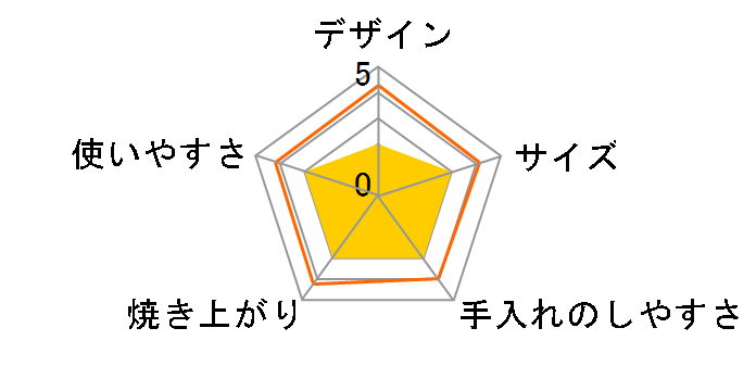 PURETONE OVT-10M�̃��[�U�[���r���[