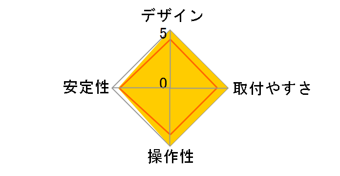 GH-AMCS02-BK [�u���b�N]�̃��[�U�[���r���[