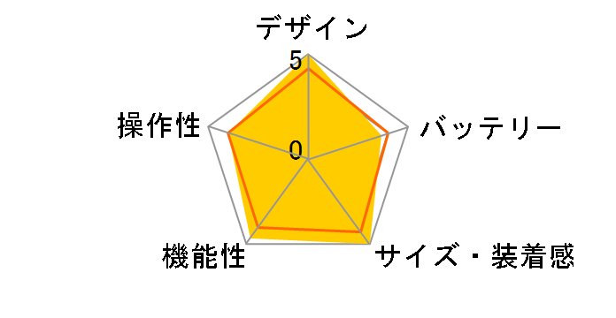 Instinct 2S 010-02563-40 [Graphite]�̃��[�U�[���r���[