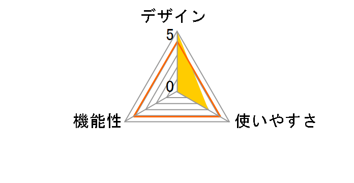 MOZA AirCross 3 �X�^���_�[�h�L�b�g�̃��[�U�[���r���[