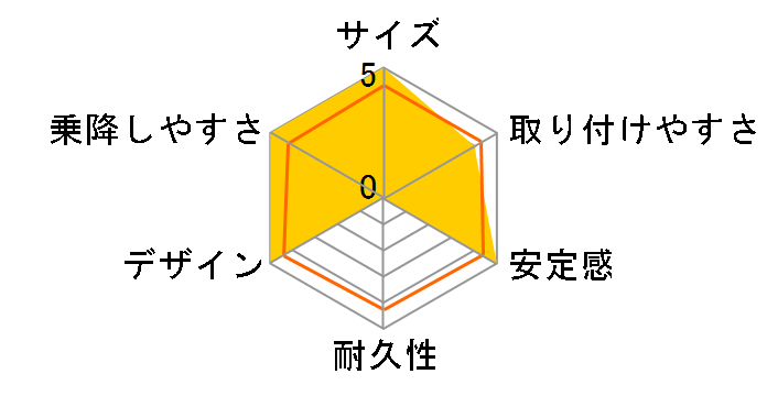 �x�r�[�Z�[�t 3 �A�C�T�C�Y [SPACE BLACK]�̃��[�U�[���r���[